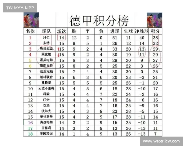 霍芬海姆1-0勒沃库森，比尔赫进球助球队升至积分榜第三